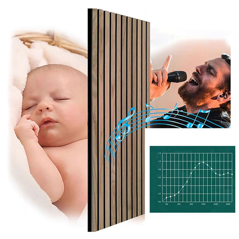 Modern Interior WPC Acoustic Wall Panels Decorative Interlocking Design Soundproof Fireproof Sound-Absorbing Exterior Grille Grade