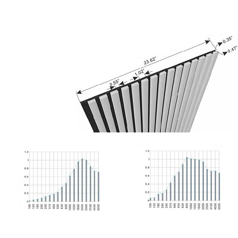 Modern Interior WPC Acoustic Wall Panels Decorative Interlocking Design Soundproof Fireproof Sound-Absorbing Exterior Grille Grade