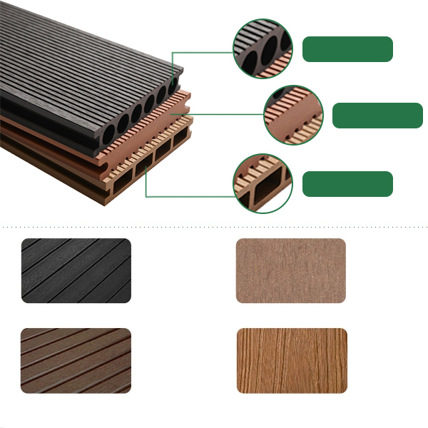 Snap in DIY Solum Outdoor IMPERVIUS Wpc Patio composita Engineered Tabulatum Interlocking Decking Tile tabulis